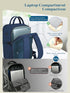 Blue Ryanair Cabin Bag 40x30x20 cm, Underseat Travel Backpack with Laptop Compartment, Wet Pocket and Bottle Holders