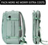 ECOHUB 20L Ryanair Cabin Light Green Backpack – 40 × 20 × 25 cm Beige Underseat Bag with USB Port