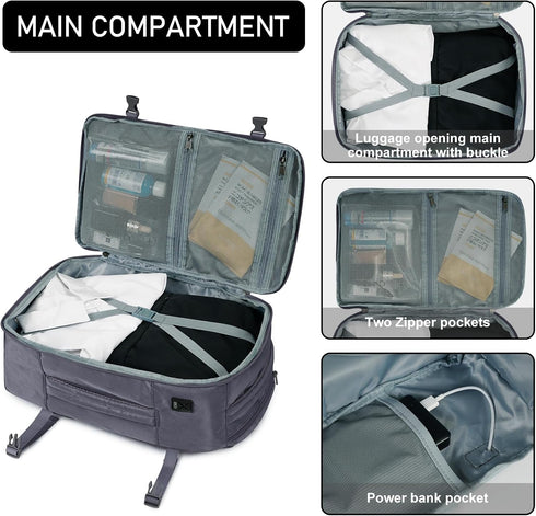 ECOHUB 20L Ryanair Cabin Dark Gray Backpack – 40 × 20 × 25 cm Beige Underseat Bag with USB Port