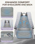 Hayayu 40 × 30 × 20 cm Ryanair Cabin Backpack – Underseat Bag with 14-Inch Laptop Compartment