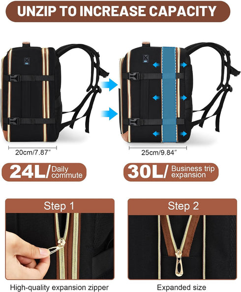 MOCOCITO 24–30L Ryanair Cabin Backpack – 40 × 30 × 20 cm Expandable Underseat Travel Bag