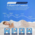 Mattress Topper 10CM Extra Thick with 1000GSM Filling Fiber | 90 cm x 190 cm