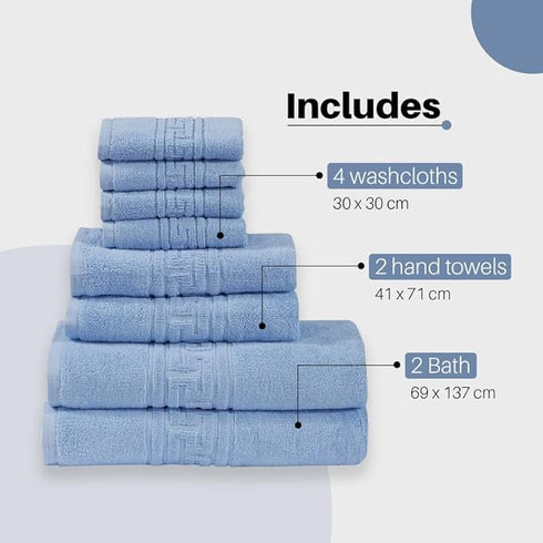 Soft and Premium Egyptian Cotton Towels - 500 GSM Sky Blue, Set of 8