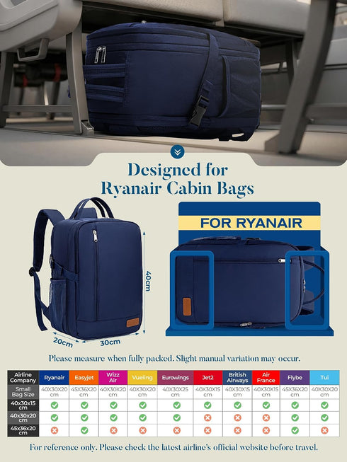Blue Ryanair Cabin Bag 40x30x20 cm, Underseat Travel Backpack with Laptop Compartment, Wet Pocket and Bottle Holders