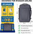 ECOHUB 20L Ryanair Cabin Dark Gray Backpack – 40 × 20 × 25 cm Beige Underseat Bag with USB Port