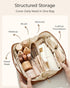 BAGSMART Large Travel Makeup Bag – Lay-Flat Cosmetic Case with Clear Brush Pocket