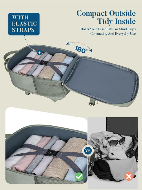Gray Green Ryanair Cabin Bag 40x30x20 cm, Underseat Travel Backpack with Laptop Compartment, Wet Pocket and Bottle Holders