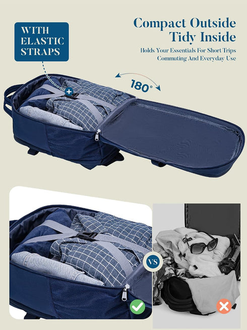 Blue Ryanair Cabin Bag 40x30x20 cm, Underseat Travel Backpack with Laptop Compartment, Wet Pocket and Bottle Holders