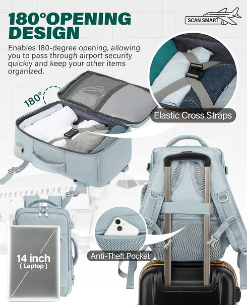 VANKEV Ryanair Cabin Bag Underseat Travel Backpack Hand Luggage