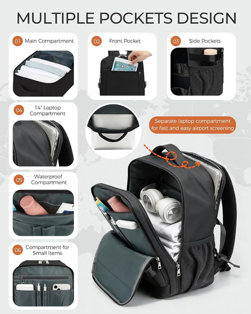 Yankony 40 × 30 × 20 cm Ryanair Cabin Dark Black Backpack – Underseat Travel Bag with Laptop Compartment