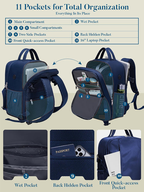 Blue Ryanair Cabin Bag 40x30x20 cm, Underseat Travel Backpack with Laptop Compartment, Wet Pocket and Bottle Holders
