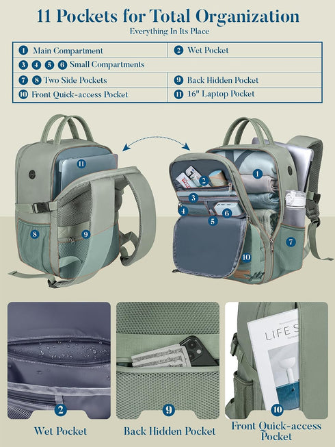 Gray Green Ryanair Cabin Bag 40x30x20 cm, Underseat Travel Backpack with Laptop Compartment, Wet Pocket and Bottle Holders