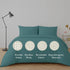 4 Piece Complete Bedding Set Duvet Cover Set With Fitted Bed Sheet & Pillowcases - Duck Egg